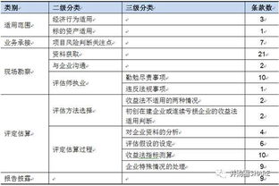 麦小贱新版本,定性解析评估&amp;V版_v5.164