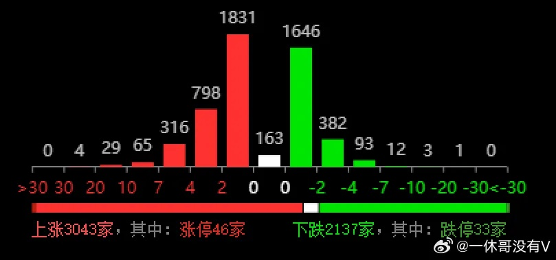 下载快3最新版本,深层策略设计数据_精装版_v10.645