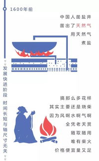 小牛淘金版本演进简史，从经典到社交版_v6.156的深入发展