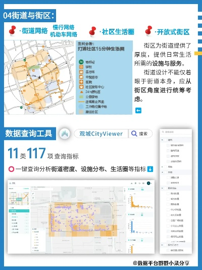 火爆街区官方下载,数据导向设计解析_Tizen1_v10.946