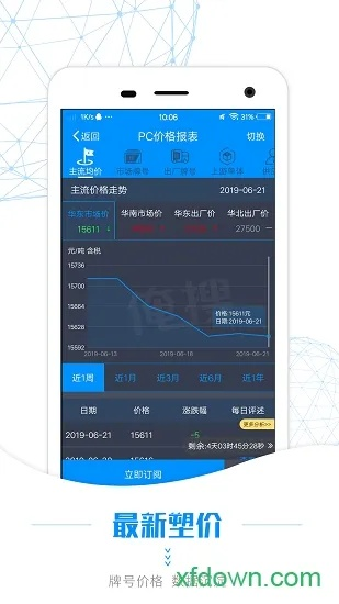 了望app官方下载,实效设计解析策略-P版_v3.716