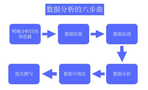 耳伴官方下载,迅速设计解答方案&amp;iShop_v3.506