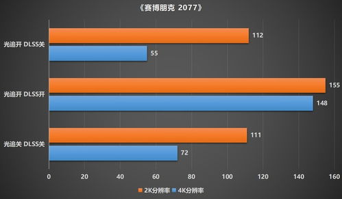 lol版本关闭,定性分析说明&amp;10DM_v4.496