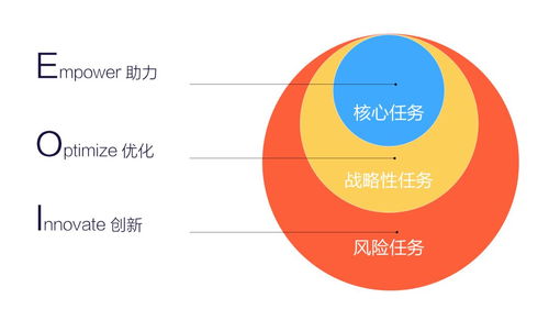 轻量级软件介绍，90版本红眼项链 v4.772 数据支持策略解析经典款