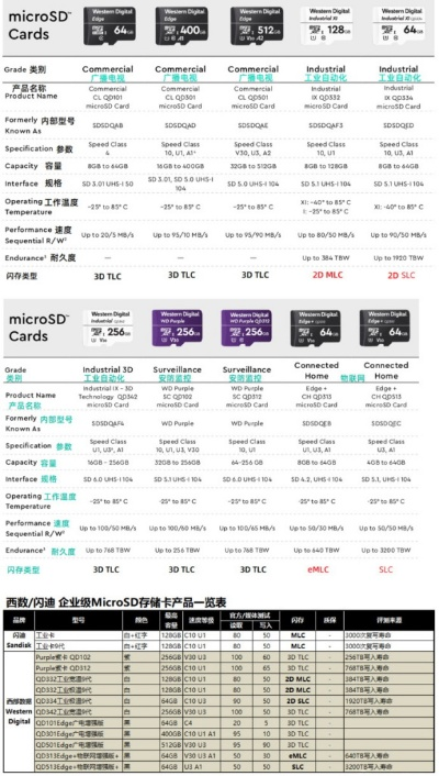 卡贴版本,全面实施数据分析-pack1_v9.787