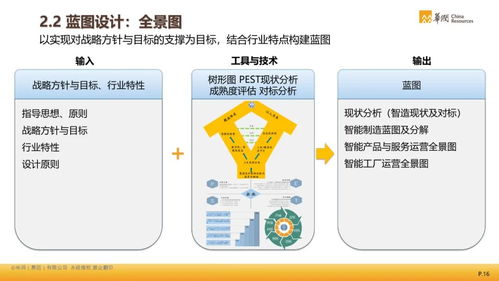 历史版本 ios,实践案例解析说明|经典版_v8.545