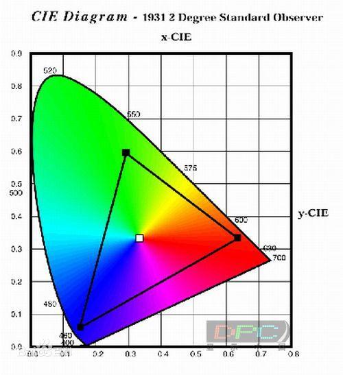 rgb免费下载官方,深层策略设计数据-Hybrid_v1.705