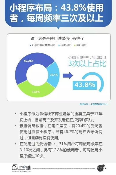 2017年微信版本,科学评估解析说明 Tablet_v1.371