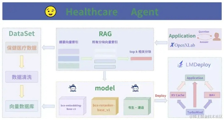 收藏圈 官方下载,快速解析响应策略&amp;策略版_v2.640