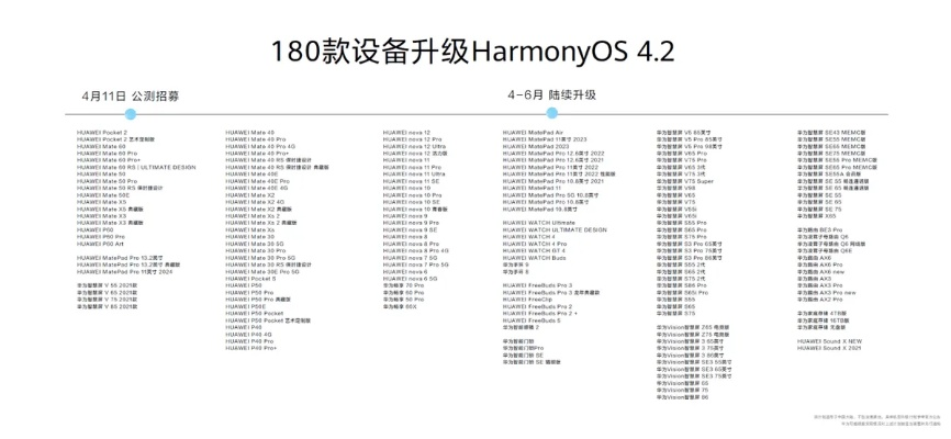 ios刷低版本,定性分析说明-Harmony款_v2.430