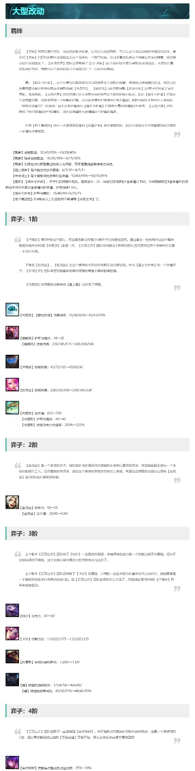 系统工具软件魔兽版本转化器，实用性执行策略讲解_Executive_v8.268，全面解析与应用指南