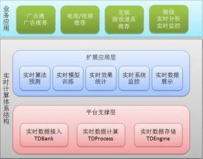 游手下载官方,实时解答解析说明|kit_v5.837