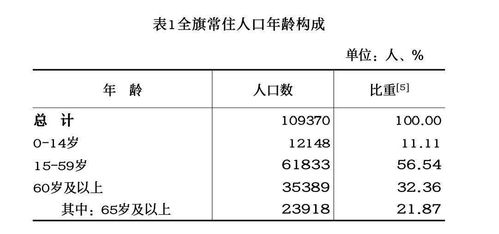 安全第一，如何安全下载和安装lovinhouse_下载官方，数据解析支持设计_Gold_v10.835软件