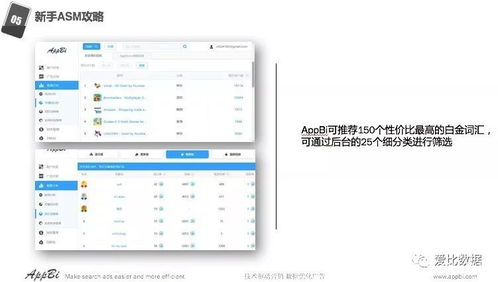 微杏下载官方网站,数据驱动执行方案|7DM1_v10.260