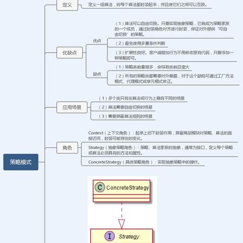 官方店下载,安全策略评估方案 Console_v6.306