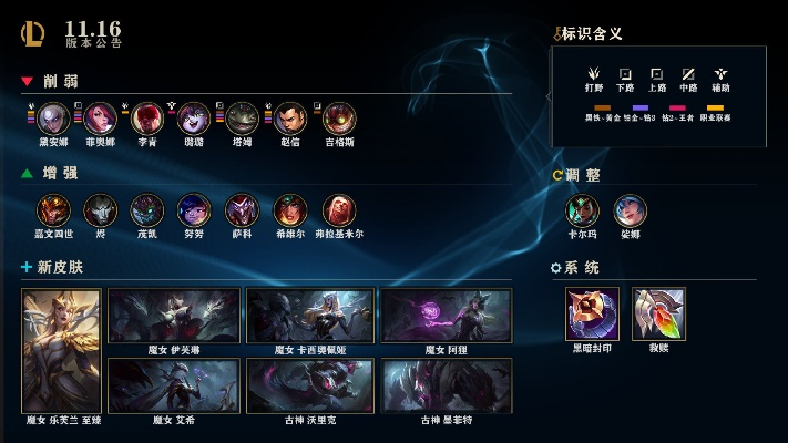 lol 7.4版本,精细化计划执行 HT_v5.911