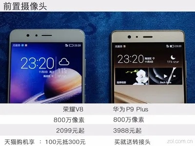荣耀v8出厂系统版本,实地验证设计解析 网红版_v5.505