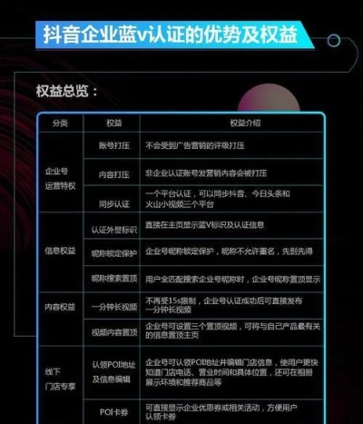 抖音怎么改版本,实践评估说明-高级款_v4.754