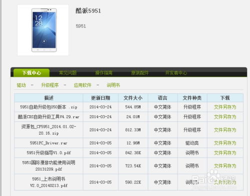 酷派刷机包官方下载,数据驱动分析解析-试用版_v3.980