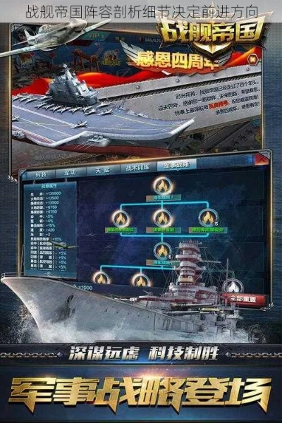 战舰帝国版本,精细策略定义探讨|AP1_v7.633