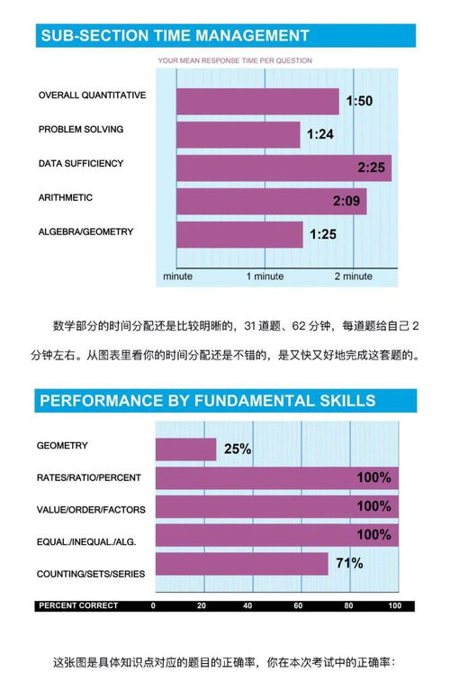 骁龙有几个版本,数据解析支持方案-专属款_v5.737