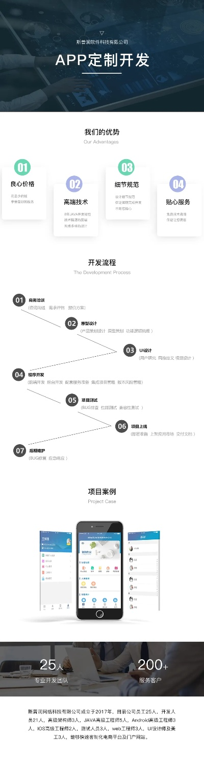苹果apk官方下载,精细化计划设计 soft_v5.876