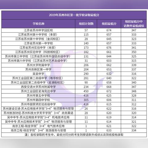 最新微信手机版本,实地分析验证数据-3K_v1.621
