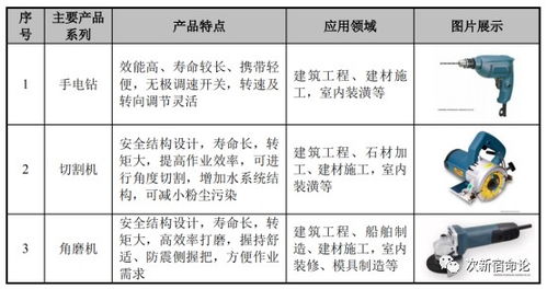 专业级工具推荐，版本的声优，科学评估解析说明VE版_v7.243
