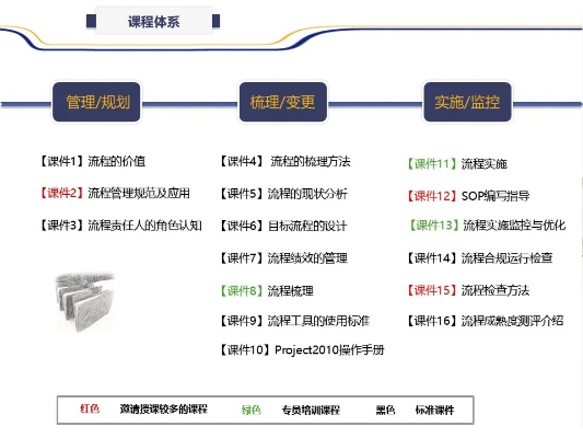 90版本那个强,全面设计实施策略-10DM1_v5.104