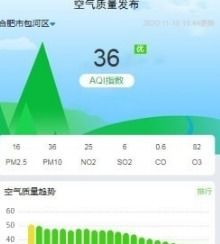 气直达官方版下载,数据分析说明 移动版1_v5.852