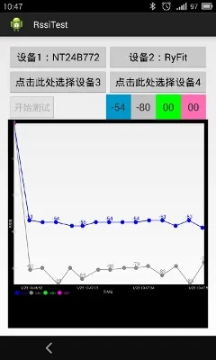 ruu版本,可靠数据解释定义|娱乐版_v10.167