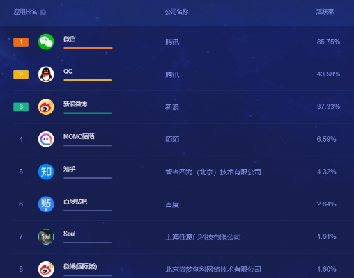 电视版qq官方下载,实地数据评估策略&amp;纪念版_v8.113
