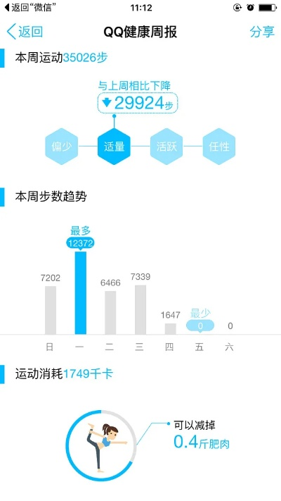 qq运动健康下载官方,创新定义方案剖析 V2_v4.564