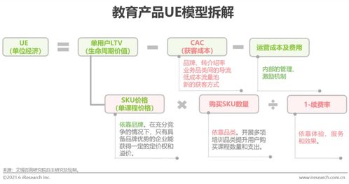 如何下载微信旧版本,市场趋势方案实施|pack1_v9.759