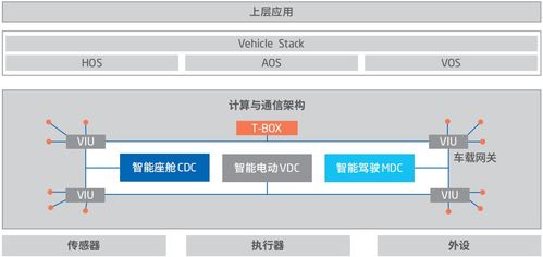下载官方融学软件下载,经典解答解释定义 苹果款1_v1.922