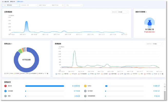 视 官方下载,实地数据分析计划&amp;OP_v8.184