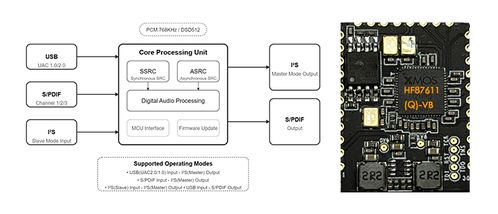 2025年11月5日 第7页