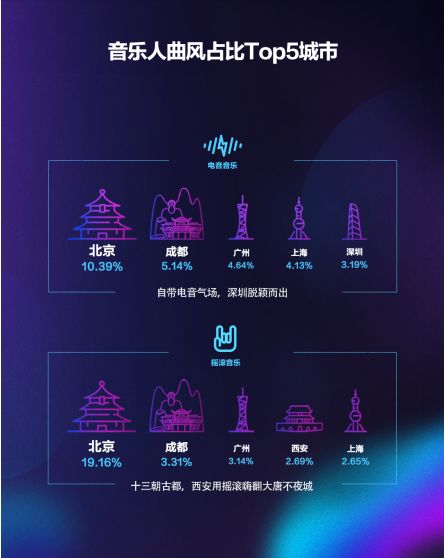 联盟音乐汇下载官方下载,专业级工具,重塑音乐行业标准的利器