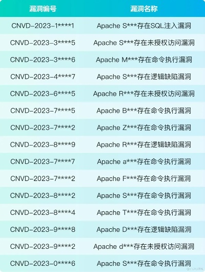 新版本冲锋,最新成果解析说明Advance_v10.273介绍与软件许可证类型详解