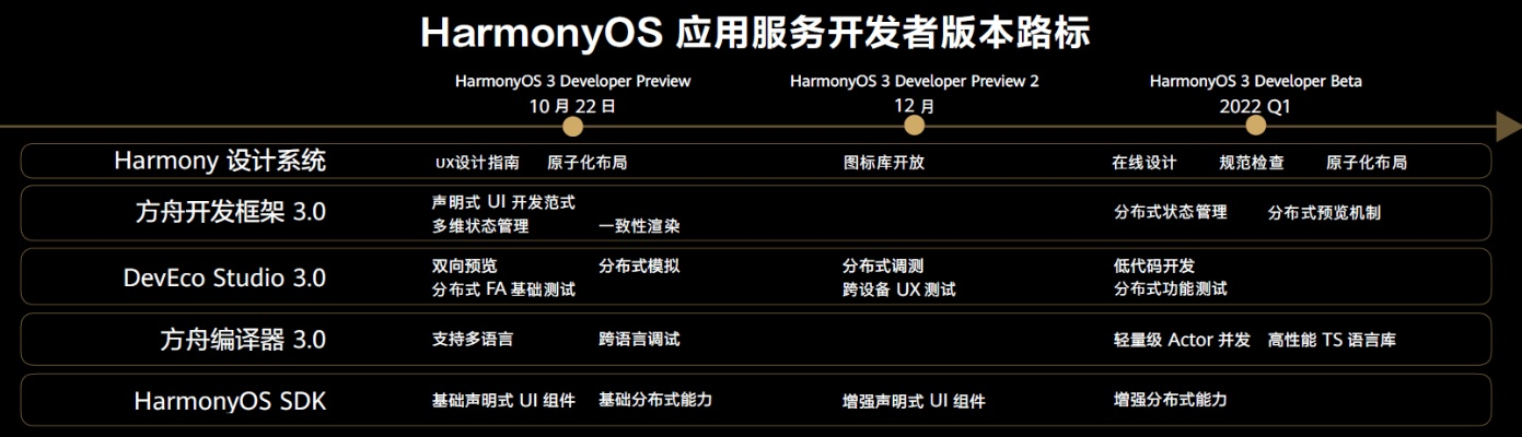 点融官方下载,最新数据解释定义 Harmony_v7.673