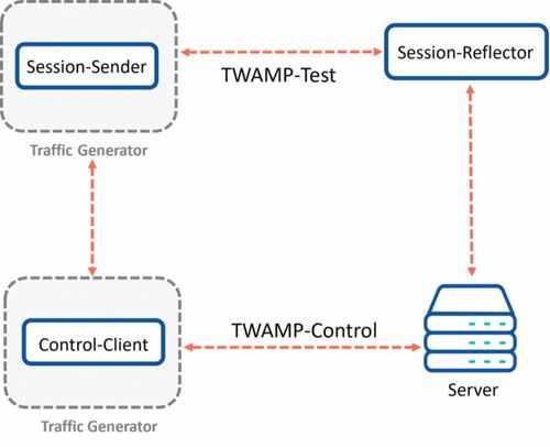 c box官方下载,实地验证数据应用&WP1_v8.754