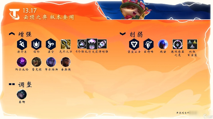 云顶之弈之前版本下载,系统化说明解析-旗舰版_v9.788