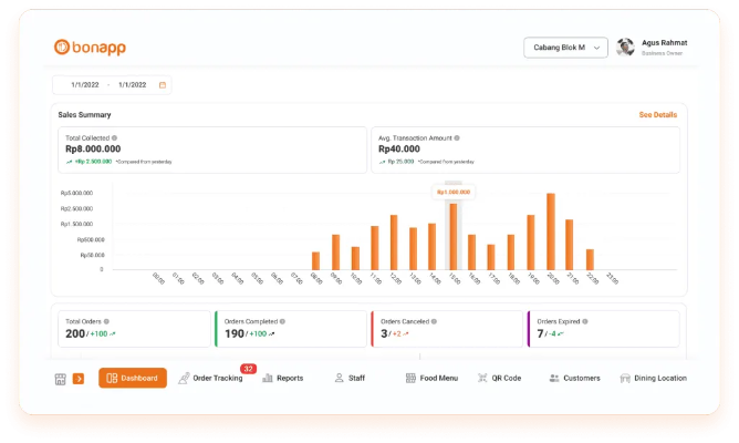 百万大奖官方下载,数据实施导向&amp;10DM1_v1.427