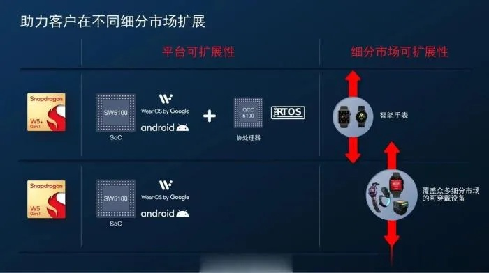 uc 哪个版本,安全执行策略-4DM_v3.242