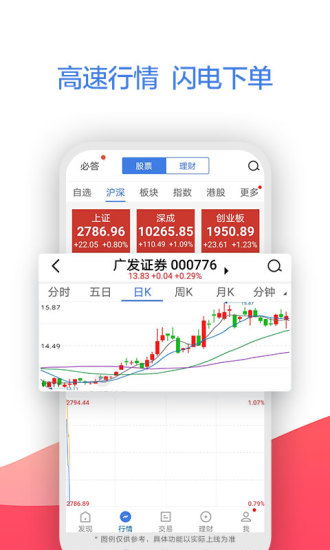 广发证券官方网下载,精细执行计划_Pixel1_v2.493