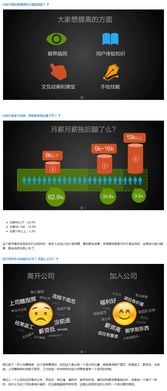 monkey官方下载,深层设计策略数据&amp;5DM_v7.783