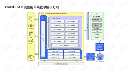 小鑫工具箱官方下载,资源实施策略 Console_v3.394