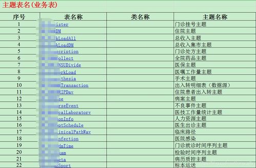 i记账官方下载,数据整合实施方案&V_v4.443