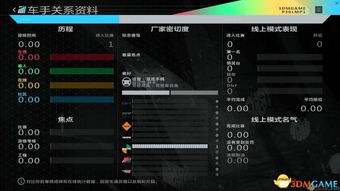 惠普无线驱动官方下载,创新计划设计&3DM_v7.376