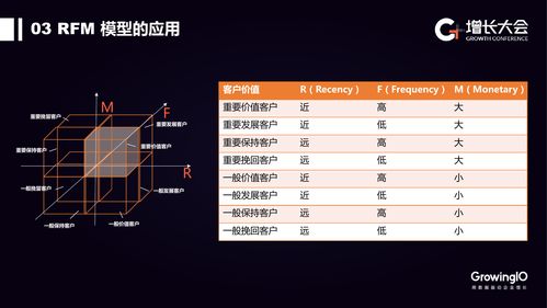 守卫襄阳官方下载,深层数据计划实施_特供款_v4.146